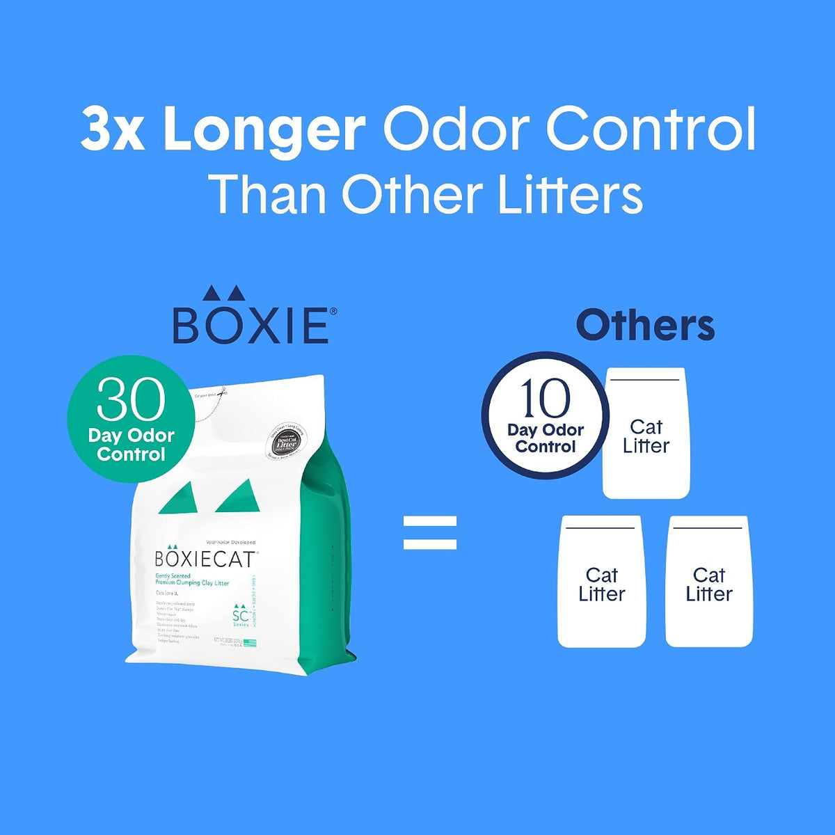 Boxie Premium Scented Clumping Cat Litter 30+ Day Odor Control 40 lb