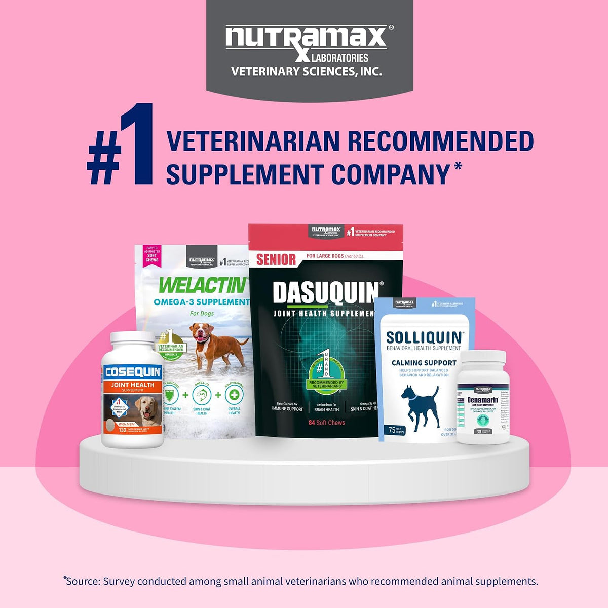 Nutramax Proviable Probiotics for Dogs & Cats, Sprinkle Capsules, 30ct