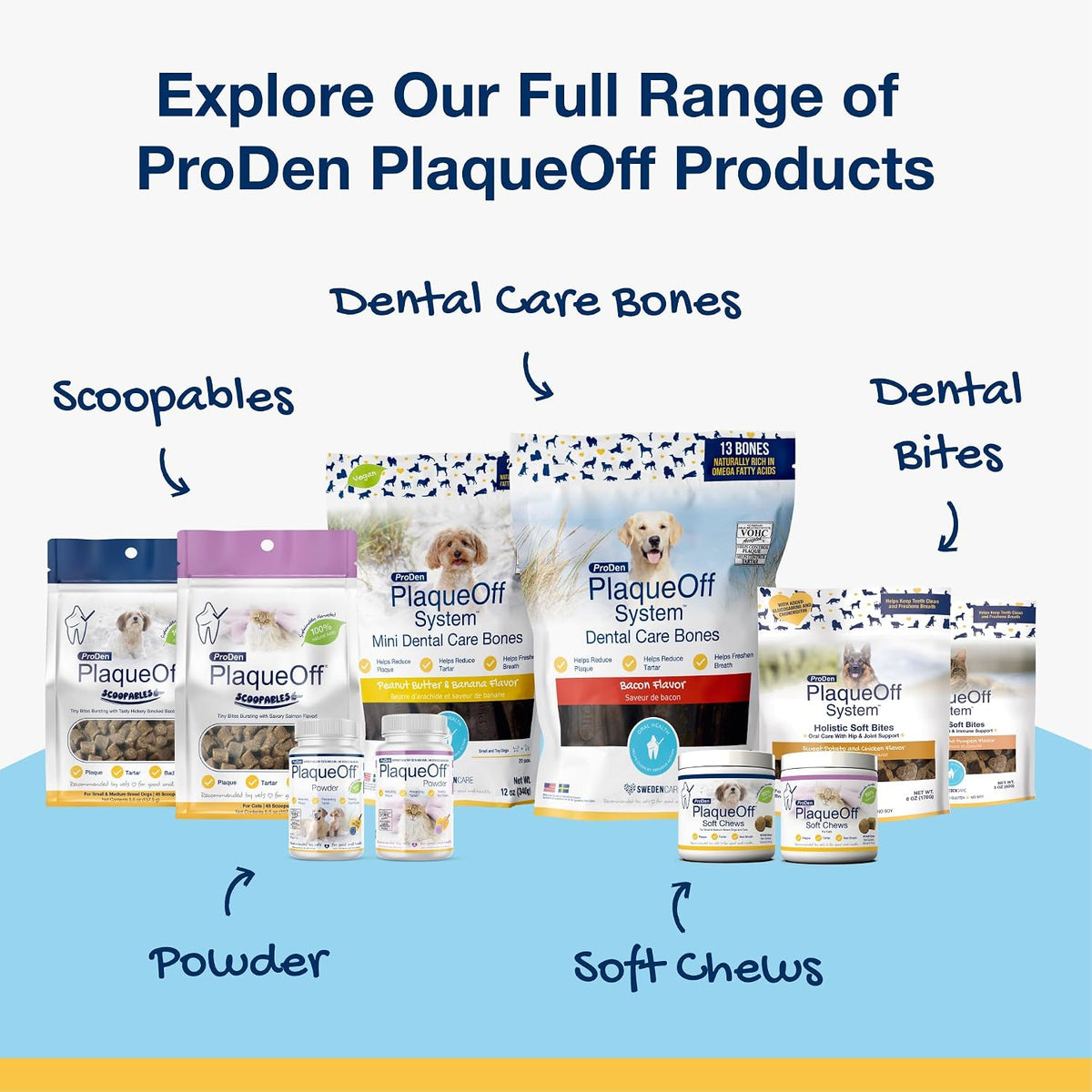 ProDen PlaqueOff Powder for Dogs - Dog Tartar and Plaque Remover - 60g