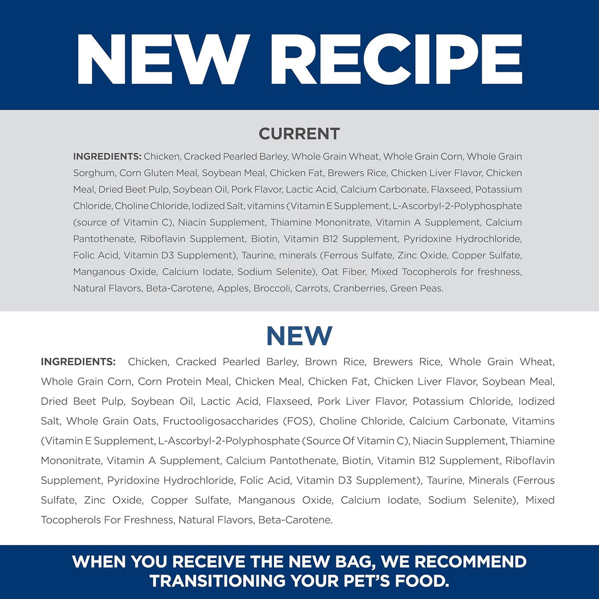Hill's Science Diet Large Breed Dry Dog Food