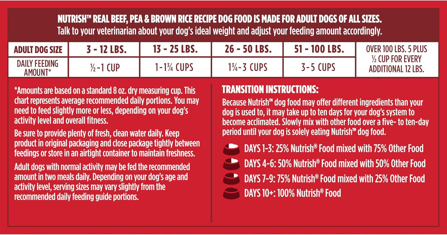 Nutrish Dry Dog Food, Beef, Pea & Brown Rice, 40 lb. Bag (Rachael Ray)