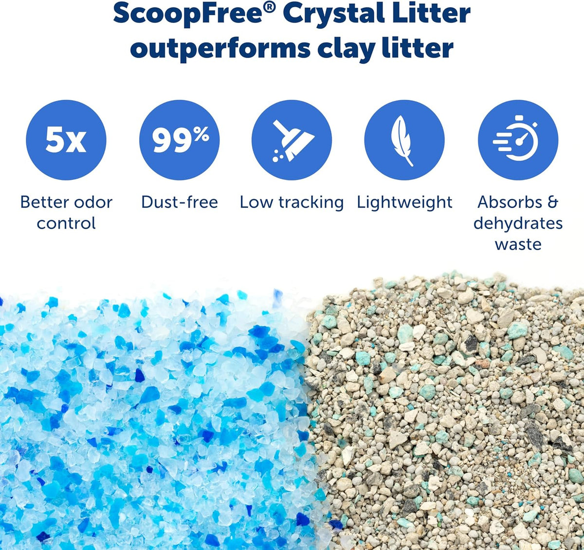 PetSafe ScoopFree Disposable Crystal Cat Litter Tray, Fresh Scent, 3 Pack