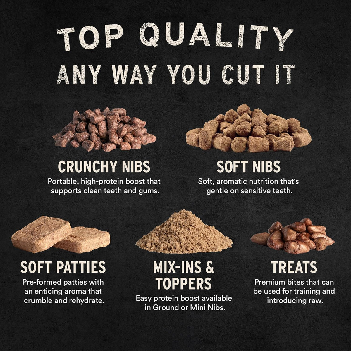 Vital Essentials Freeze Dried Dog Treats, Salmon Bites, 5 oz Bag
