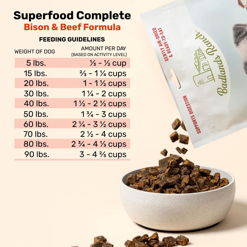 BADLANDS RANCH Air-Dried Chicken Dog Food, 87% Real Meat, 24 oz, 4-Pack