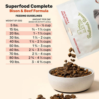 BADLANDS RANCH Air-Dried Chicken Dog Food, 87% Real Meat, 24 oz, 4-Pack