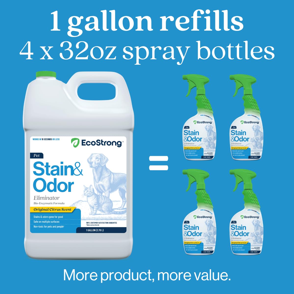 Eco Strong Pet Stain and Odor Remover - Pet Odor Eliminator, Urine Destroyer for Dogs, Pet Urine Enzyme Cleaner | Santel Woods - 128 oz