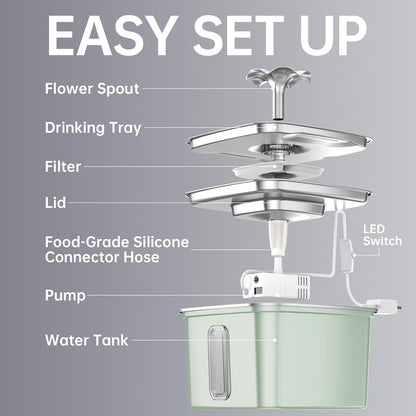 Veken Innovation Award Winner Stainless Steel Cat Water Fountain, 108oz, C1
