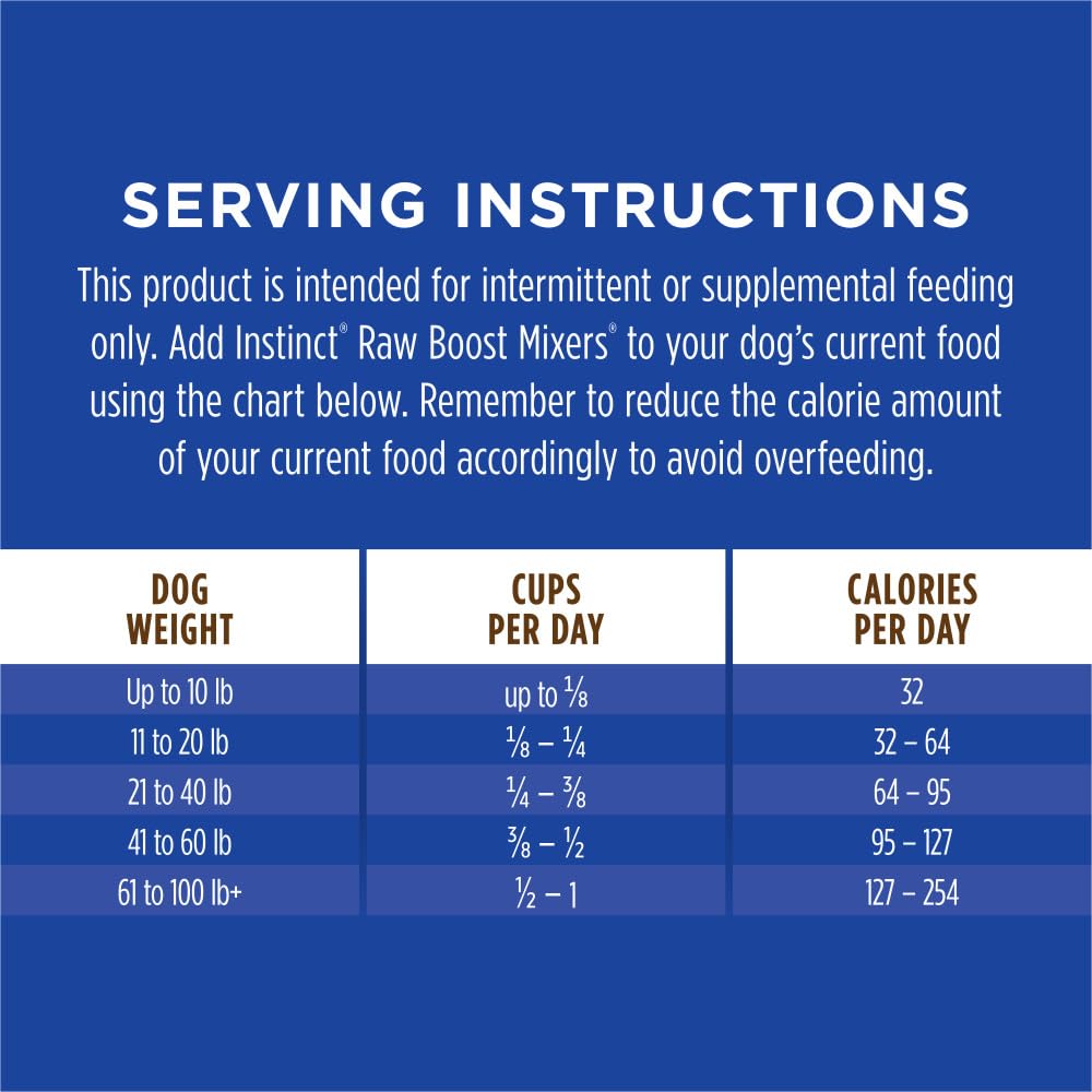Instinct Freeze Dried Mixers, Dog Food Toppers, Gut Health, 5.5 oz. Bag