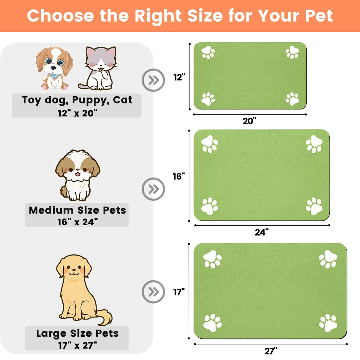Pet Feeding Mat-Absorbent Pet Placemat for Food and Water Bowl, with Waterproof Rubber Backing, Quick Dry Water Dispenser Mat for Dog and Cat (20"x12", Blue)