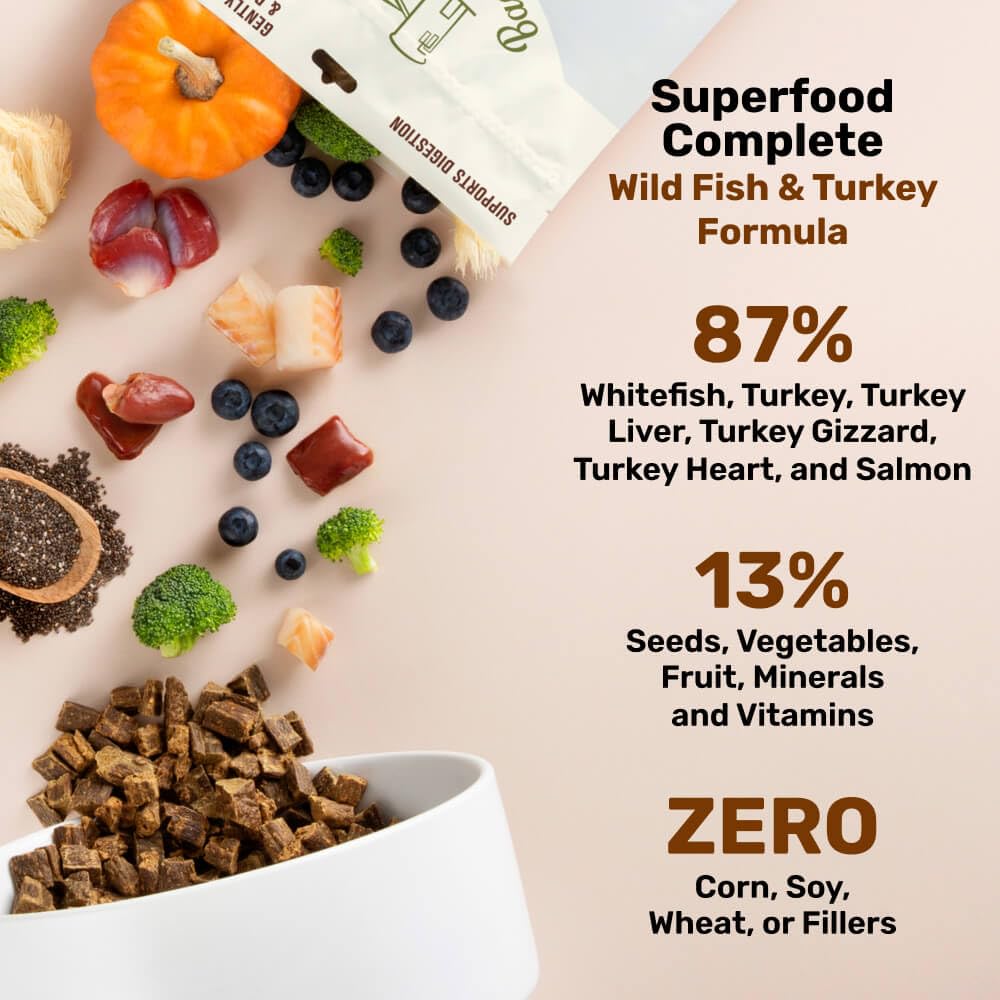BADLANDS RANCH Air-Dried Chicken Dog Food, 87% Real Meat, 24 oz, 4-Pack