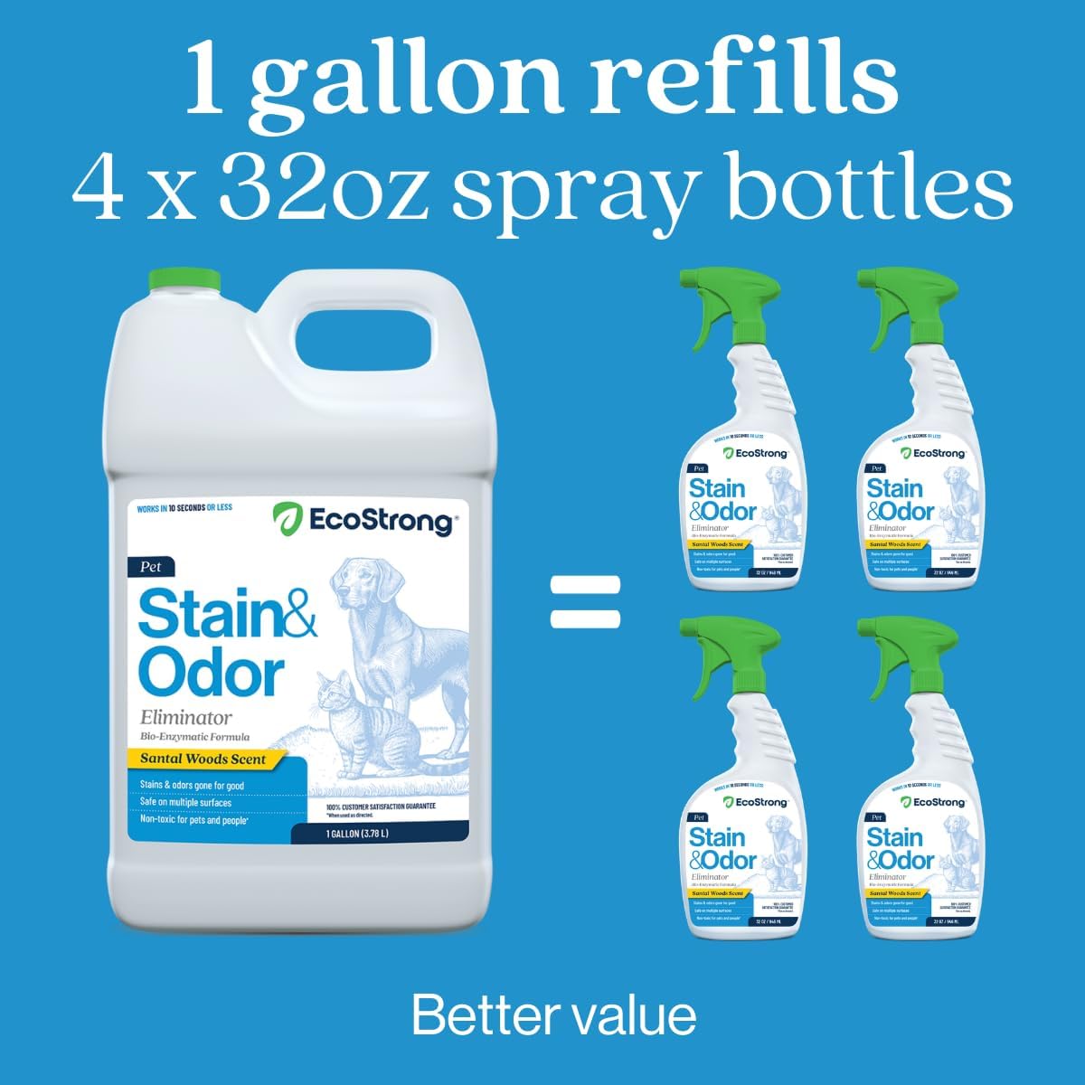 Eco Strong Pet Stain and Odor Remover - Pet Odor Eliminator, Urine Destroyer for Dogs, Pet Urine Enzyme Cleaner | Santel Woods - 128 oz