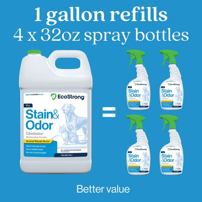 Eco Strong Pet Stain and Odor Remover - Pet Odor Eliminator, Urine Destroyer for Dogs, Pet Urine Enzyme Cleaner | Santel Woods - 128 oz