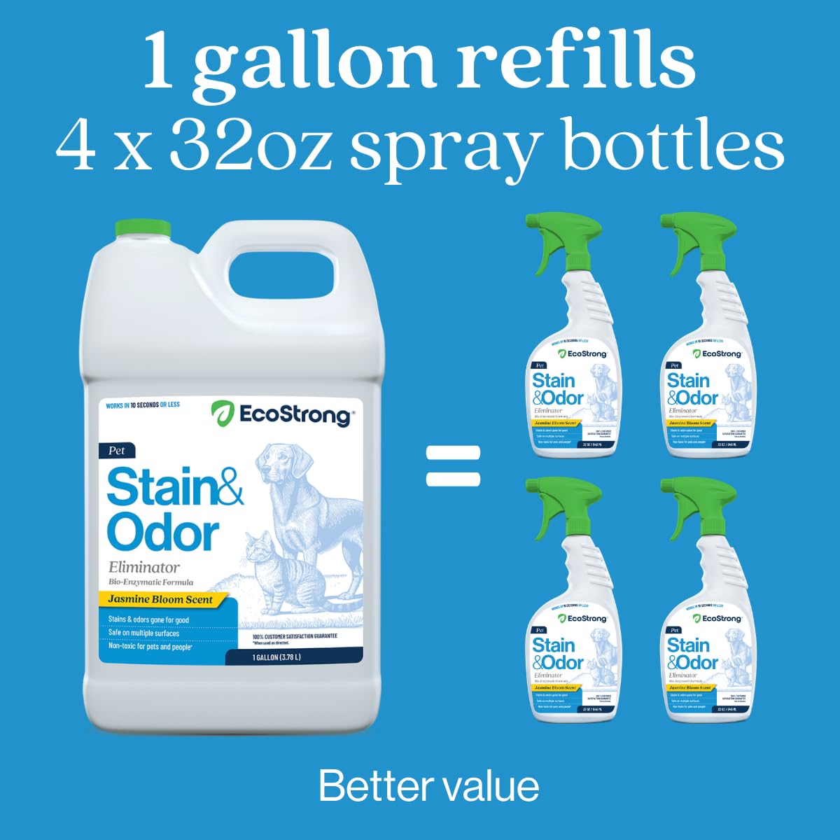 Eco Strong Pet Stain and Odor Remover - Pet Odor Eliminator, Urine Destroyer for Dogs, Pet Urine Enzyme Cleaner | Santel Woods - 128 oz