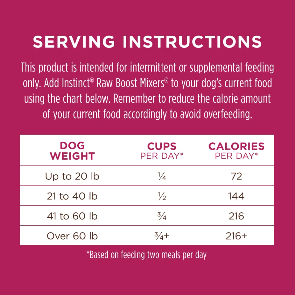 Instinct Freeze Dried Mixers, Dog Food Toppers, Beef, 6 oz. Bag