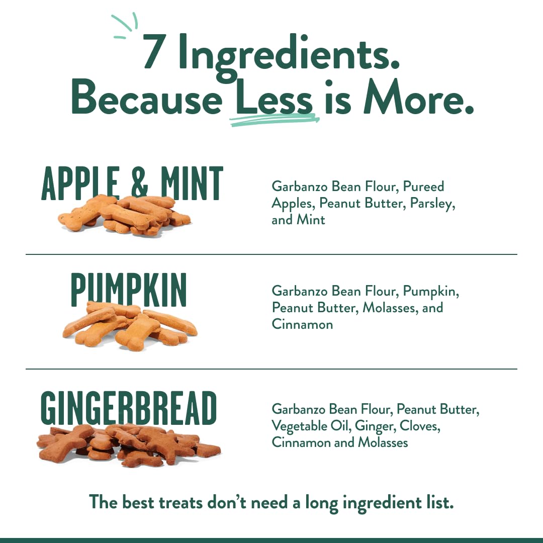 Portland Pet Food Pumpkin Dog Treats - Healthy, Grain-Free Biscuits, 5 oz