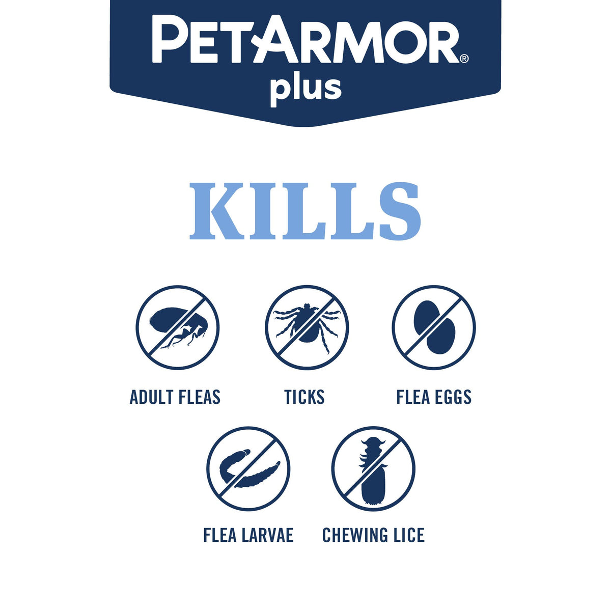 PetArmor Plus Flea & Tick Topical Dogs 5-22 lbs, 3-Month