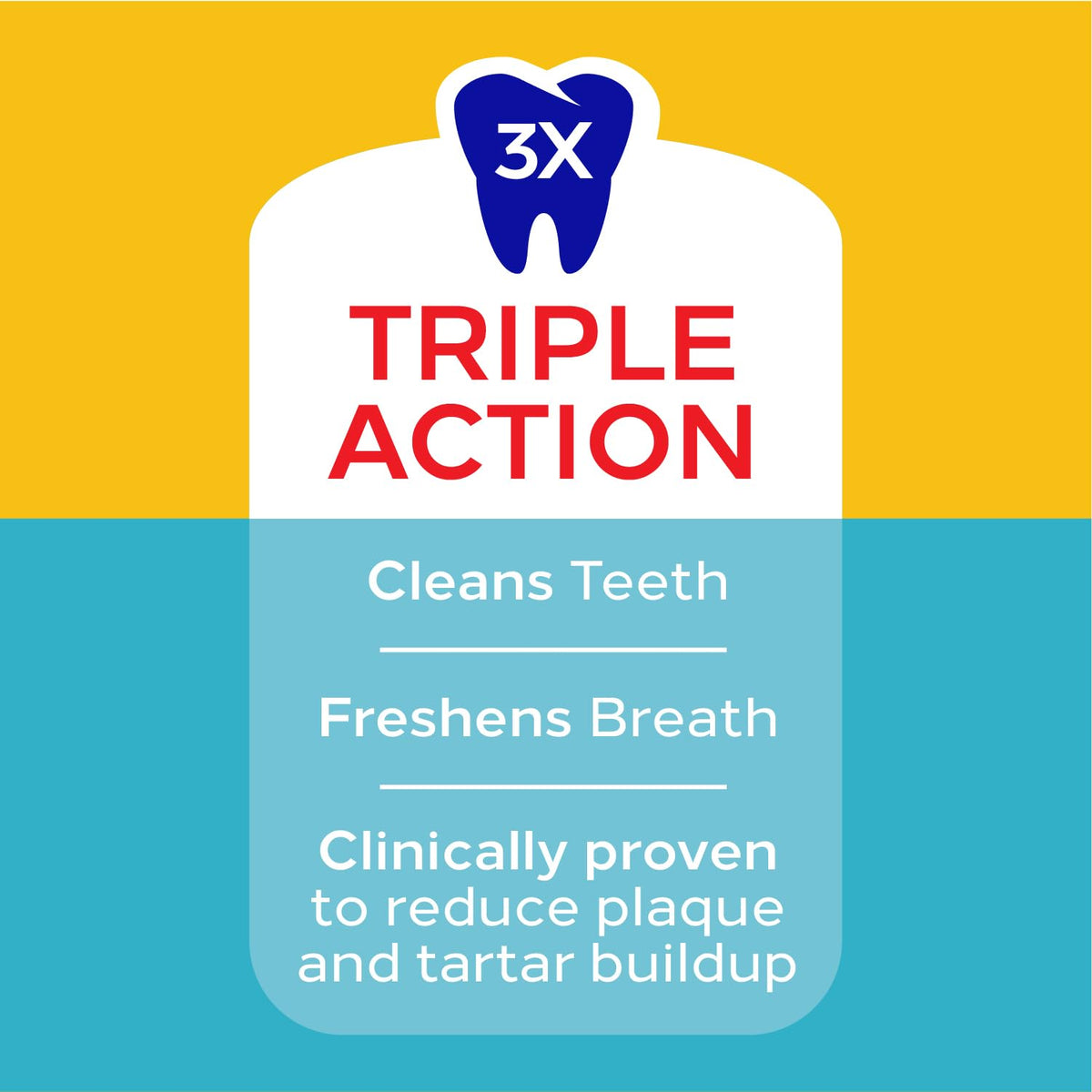 Pedigree Dentastix Small & Toy Breed Dental Dog Treats, Fresh, 102 Count