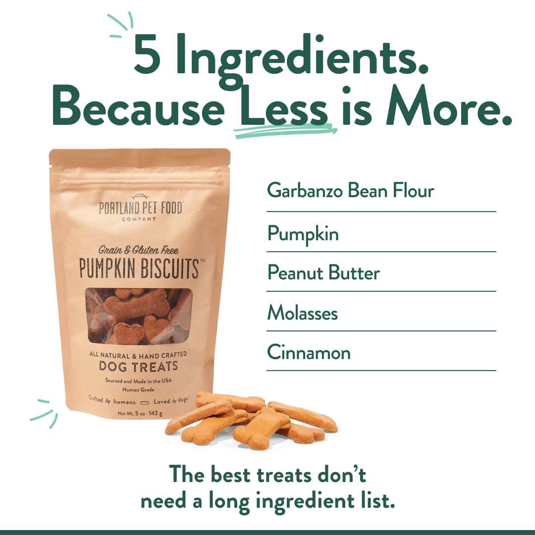 Portland Pet Food Pumpkin Dog Treats - Healthy, Grain-Free Biscuits, 5 oz