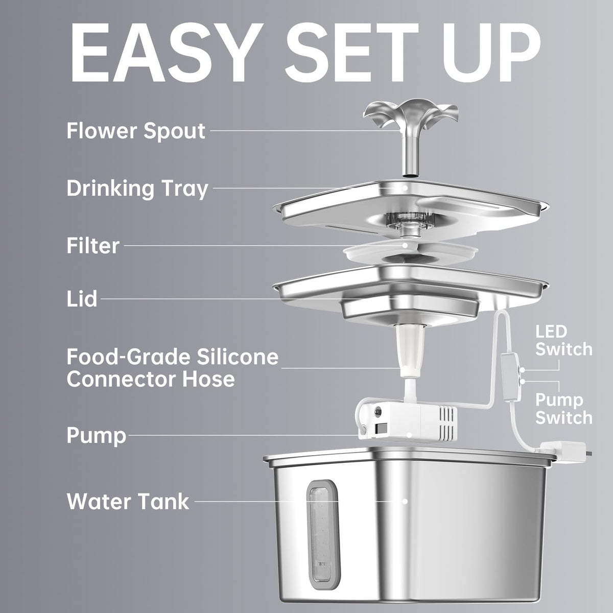 Veken Innovation Award Winner Stainless Steel Cat Water Fountain, 108oz, C1