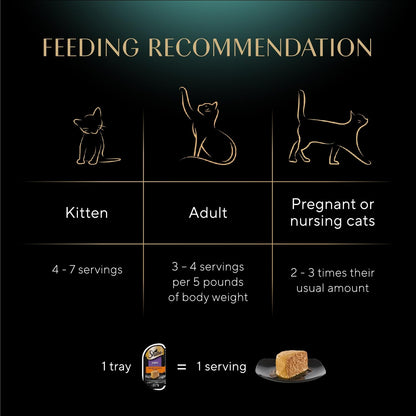 Sheba Perfect Portions Pate Wet Cat Food, Variety Pack, 2.6 oz, 48 ct