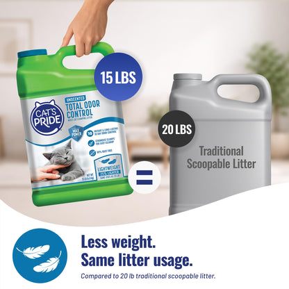 Cat's Pride Total Odor Control, Max Power, Clumping Litter Scented 15lb