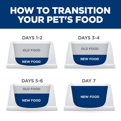 Hill's Science Diet Sensitive Stomach & Skin Wet Dog Food