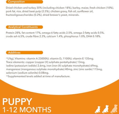 IAMS Puppy Small Medium Complete Dry Dog Food Chicken 3kg - For Healthy Growth