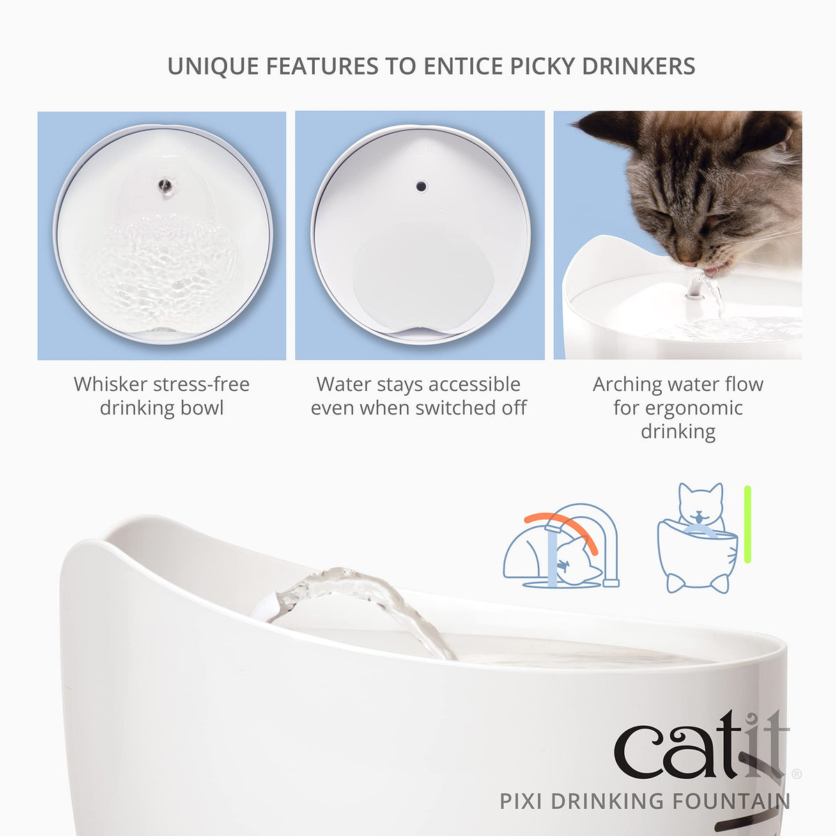 Catit PIXI Drinking Fountain, Green
