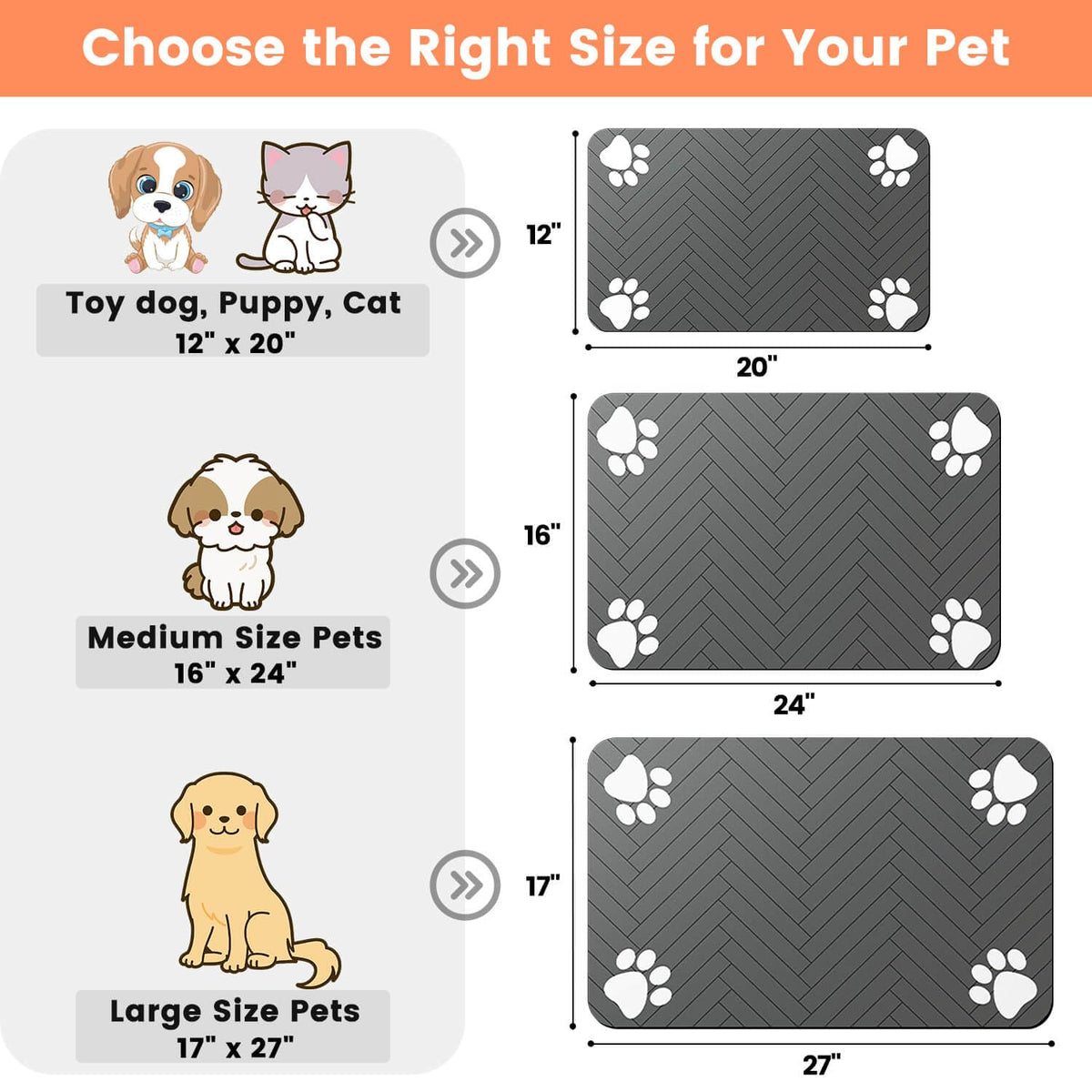Pet Feeding Mat-Absorbent Pet Placemat for Food and Water Bowl, with Waterproof Rubber Backing, Quick Dry Water Dispenser Mat for Dog and Cat (20"x12", Blue)