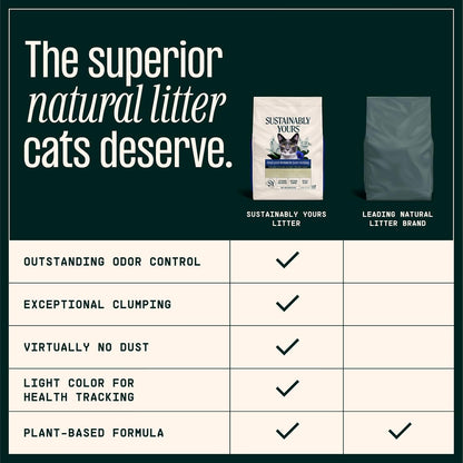 Sustainably Yours Natural Cat Litter, Small-Grain Formula, Exceptional Clumping & Odor Control, Virtually No Dust, Soft on Paws, Corn & Cassava Plant-Based, Unscented, 10 lbs