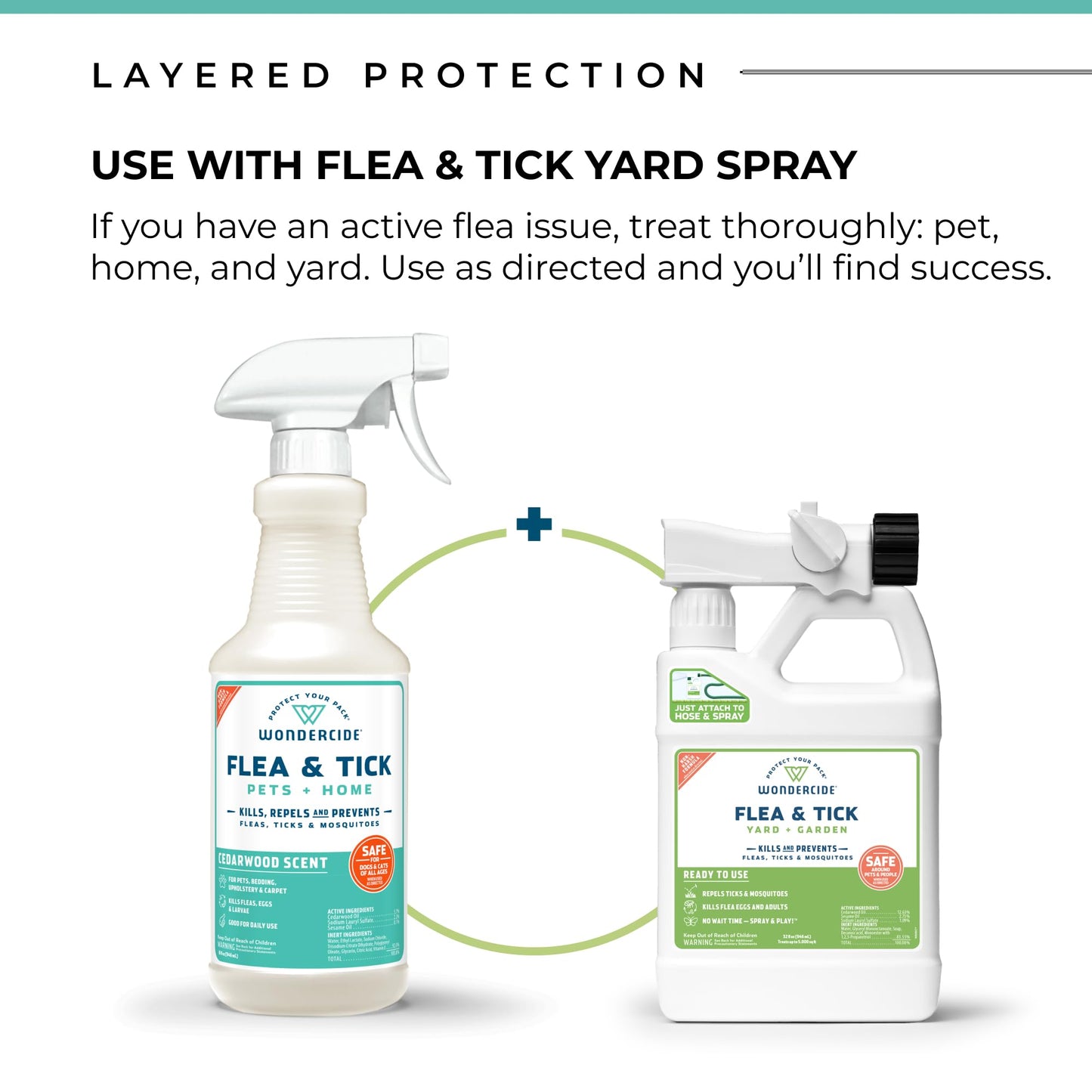 Wondercide - Flea, Tick & Mosquito Spray for Pets and Home with Natural Essential Oils - Killer, Control, Prevention, Treatment - Lemongrass 16 oz