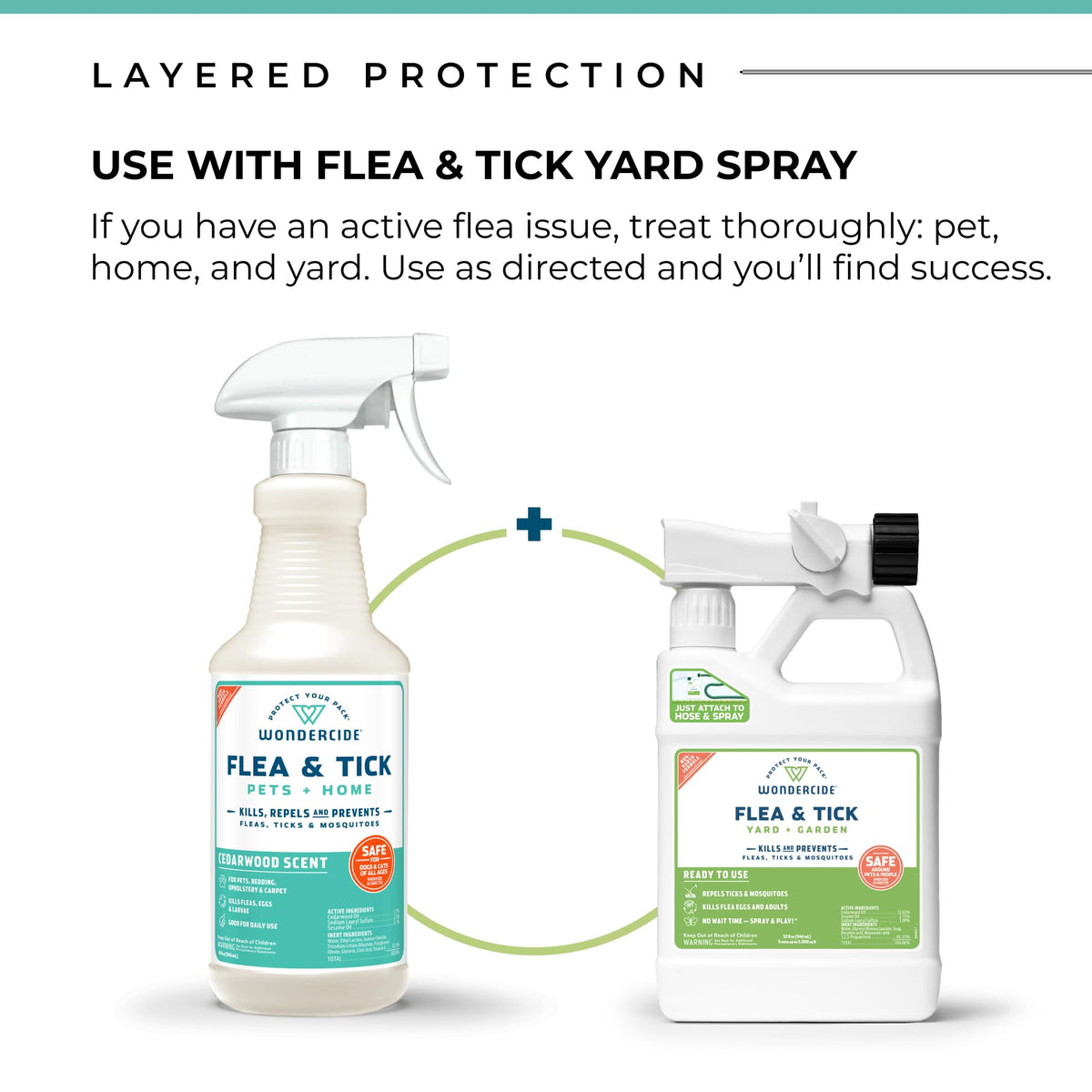 Wondercide Flea Tick & Mosquito Spray for Pets & Home - Rosemary 16 fl oz