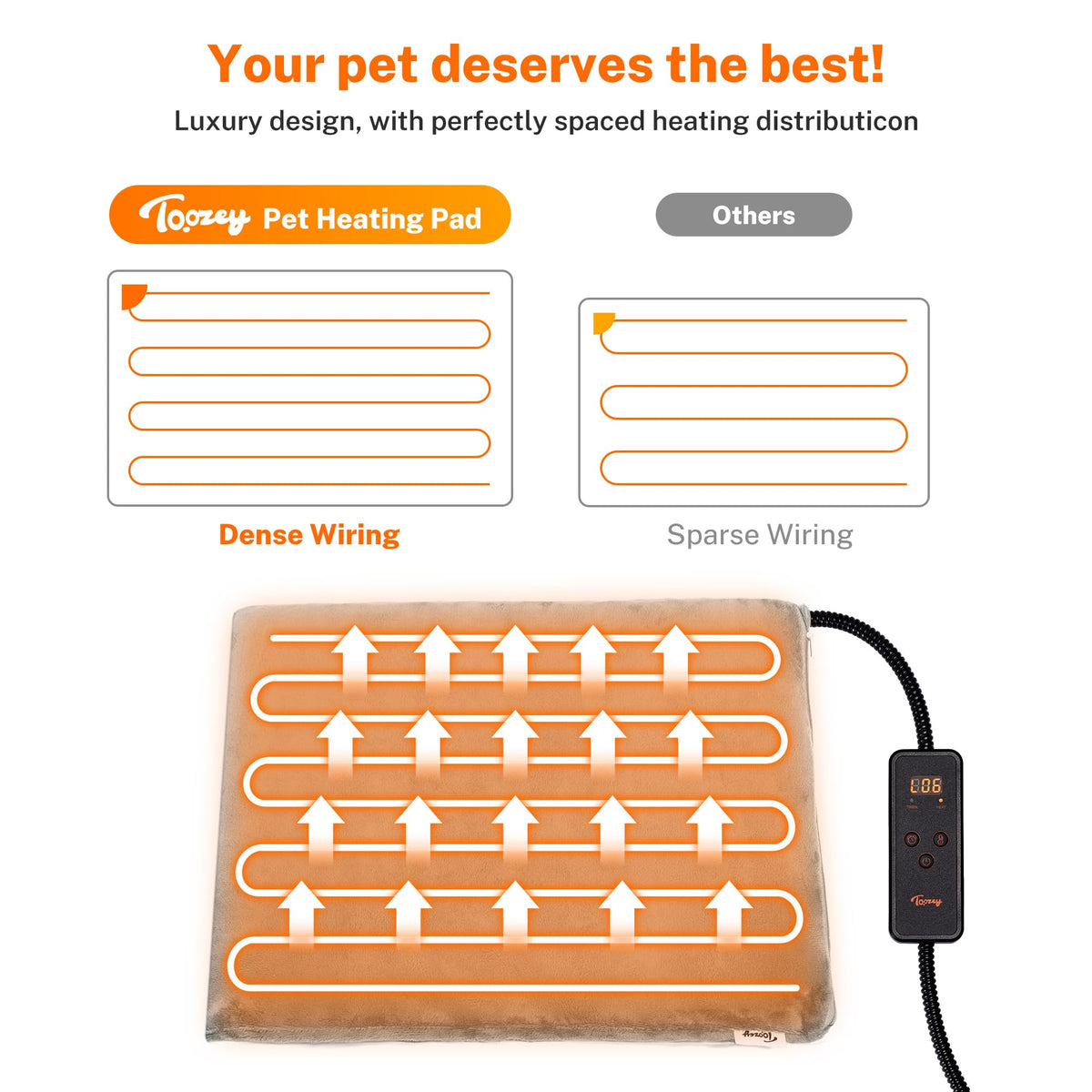 Toozey Cat Heating Pad for Cats & Dogs, Heated Bed Mat, 18 x 16 in, Grey
