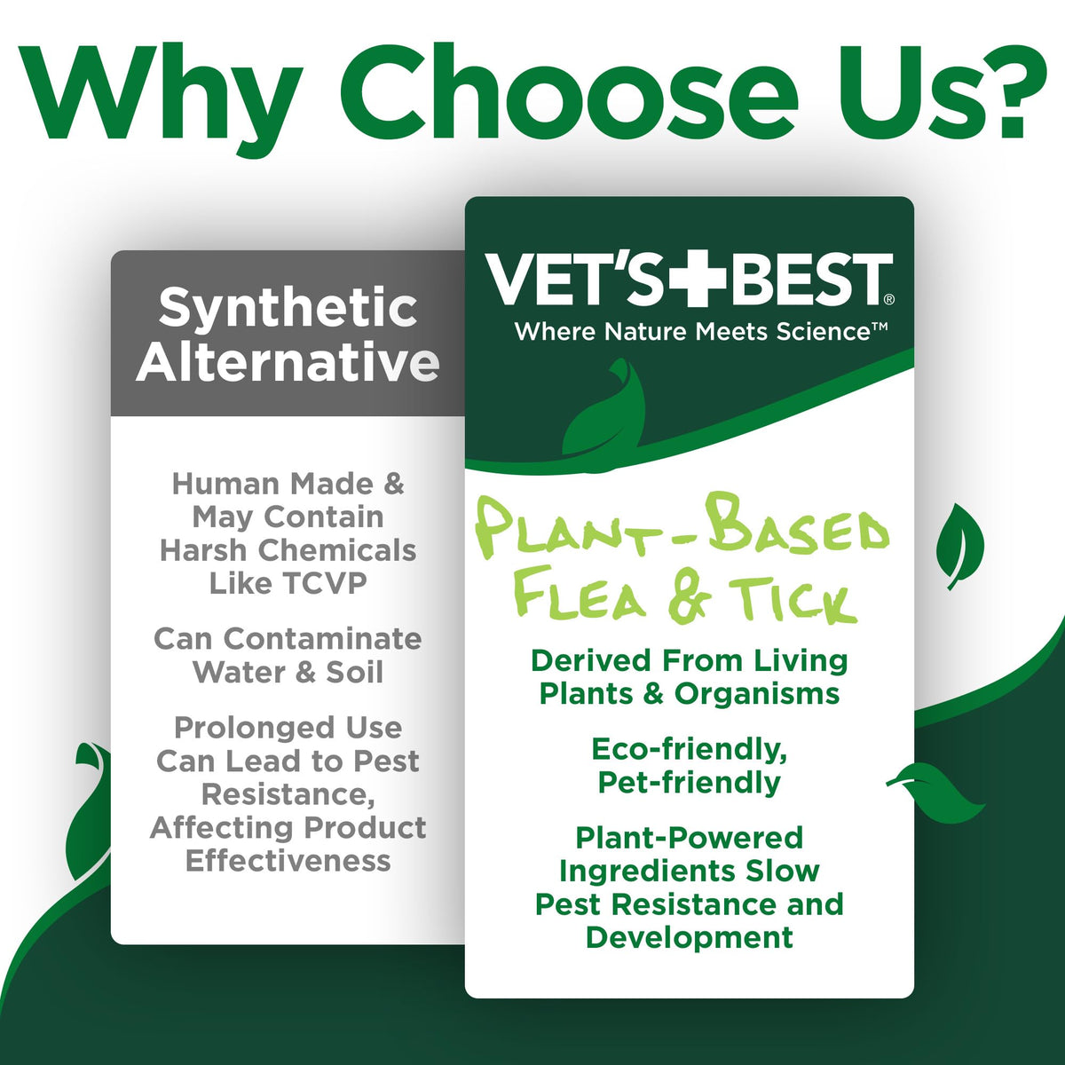 Vet's Best Flea & Tick Home Spray for Dogs, Plant-Based, 14 oz