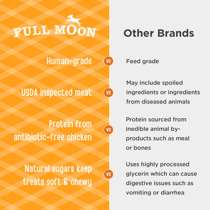 Full Moon® Essential Chicken Savory Sticks Dog Treats 24 oz