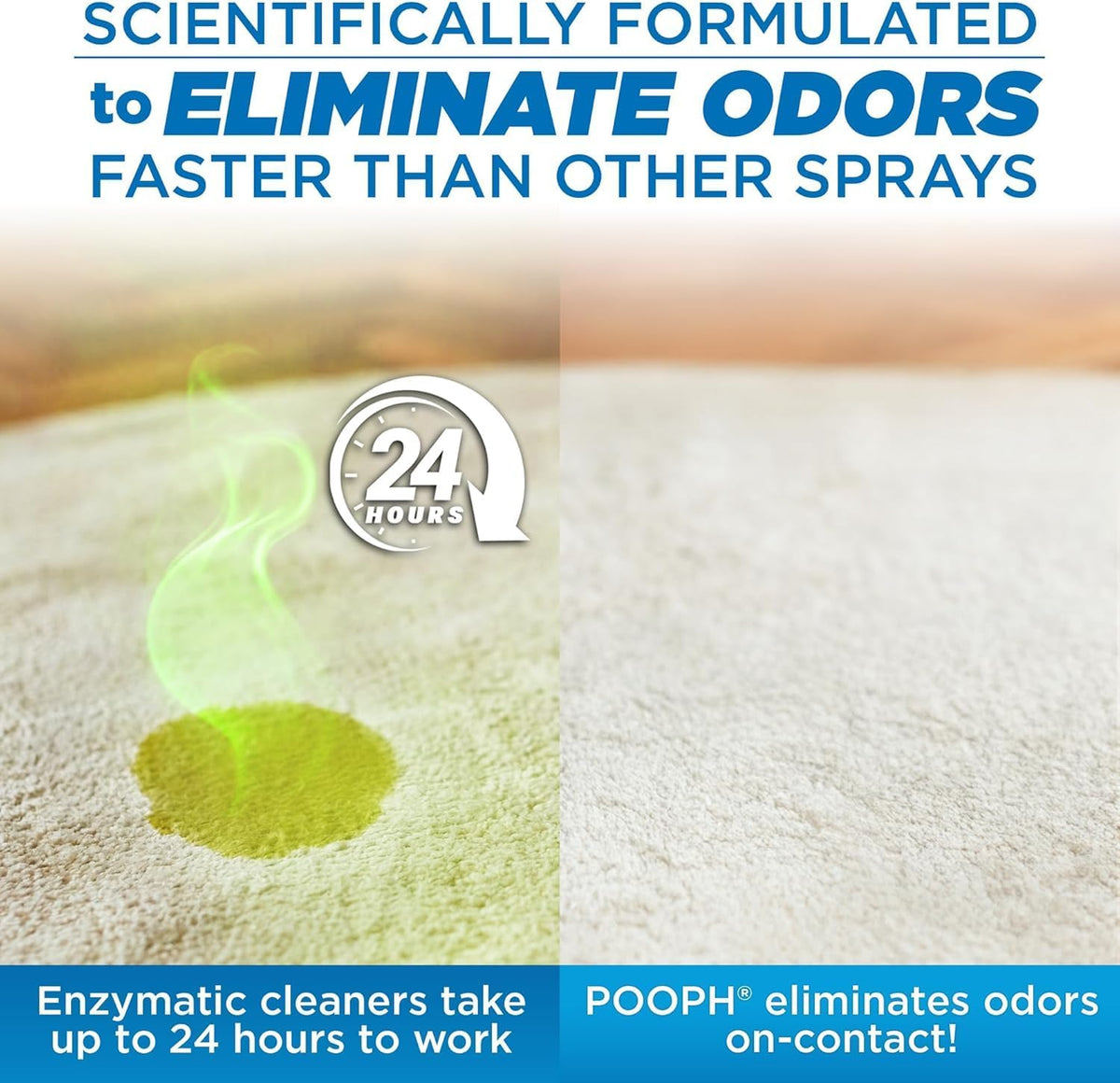 POOPH Plus Maximum Strength Pet Odor Eliminator Spray, 32 oz - Pack of 2