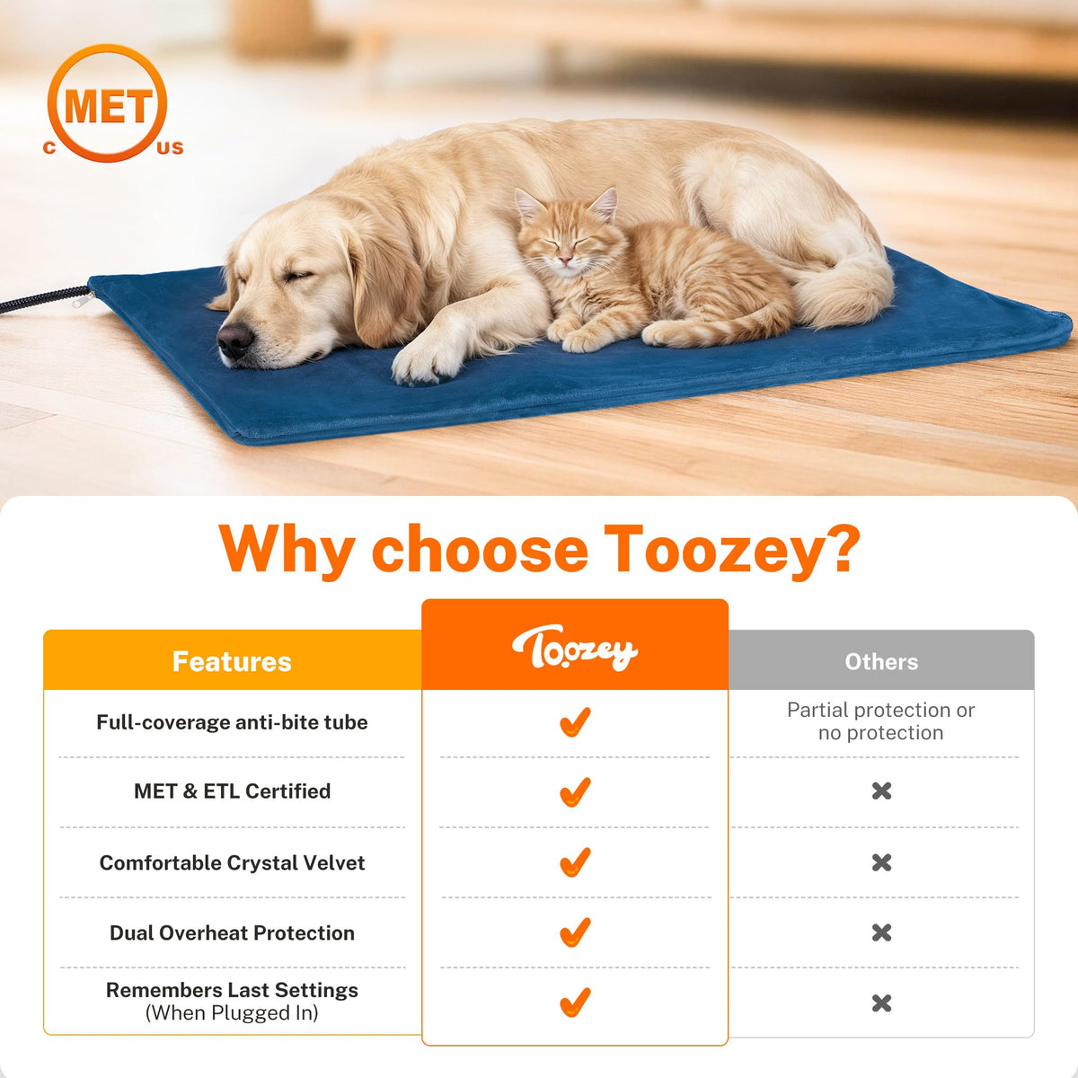 Toozey Cat Heating Pad for Cats & Dogs, Heated Bed Mat, 18 x 16 in, Grey