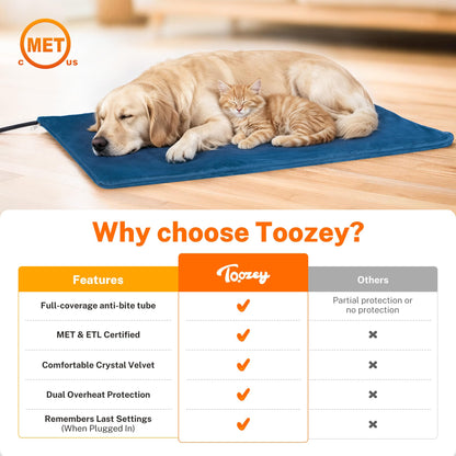Toozey Cat Heating Pad for Cats & Dogs, Heated Bed Mat, 18 x 16 in, Grey
