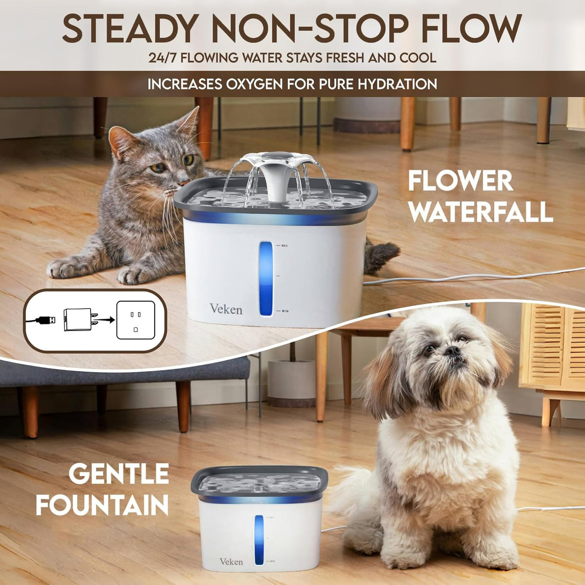 Veken Innovation Award Winner 95oz/2.8L Cat Water Fountain, C1 Classic