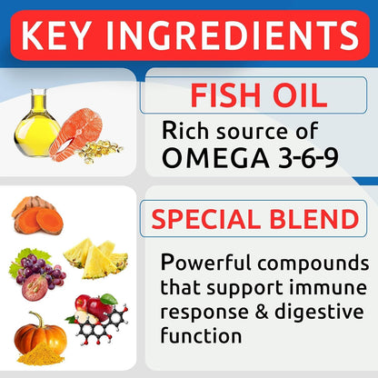 Omega 3 + Fish Oil for Dogs - Skin & Coat Support, Itch & Allergy Relief