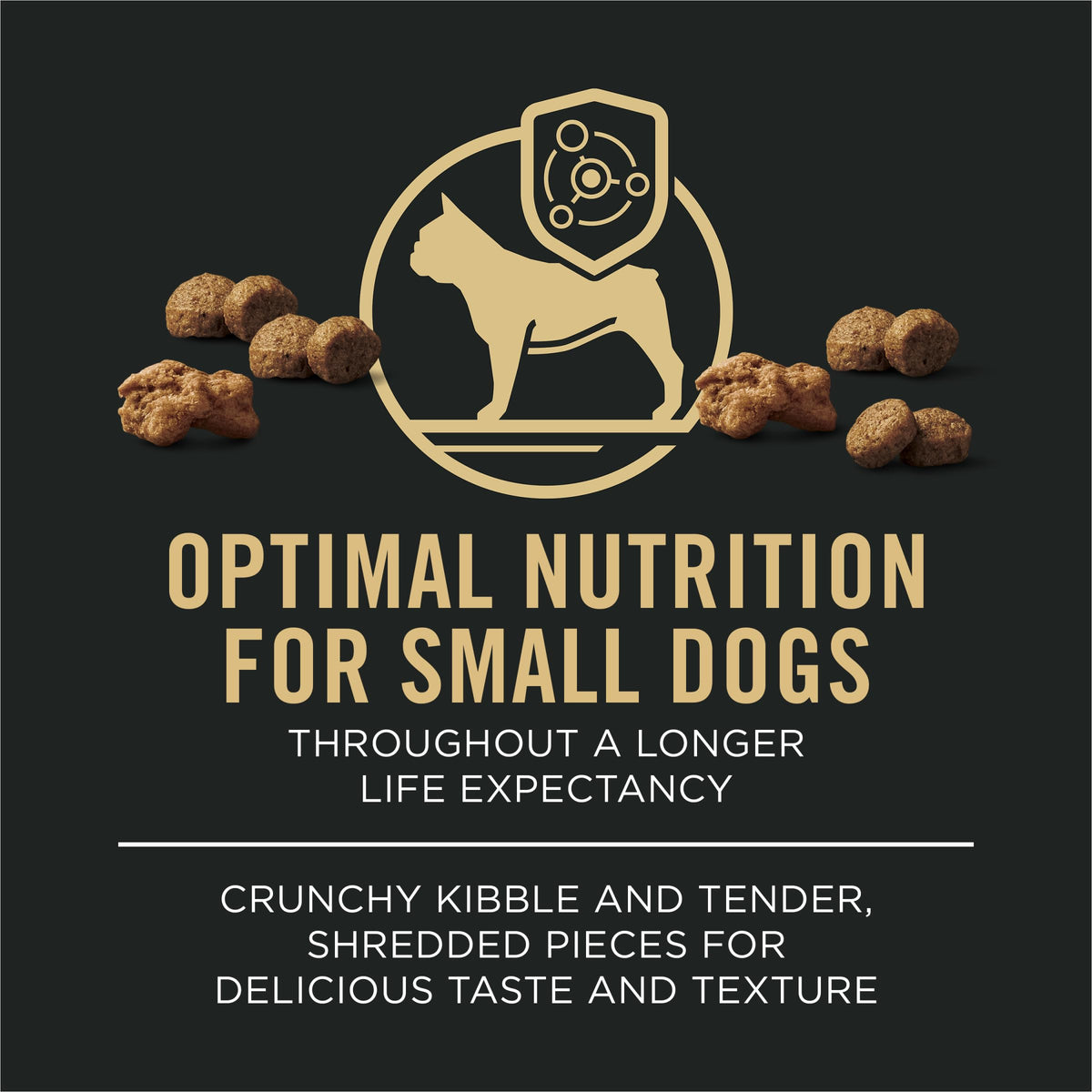 Purina Pro Plan Small Breed Dry Dog Food, Shredded Blend Chicken, 34 lb Bag