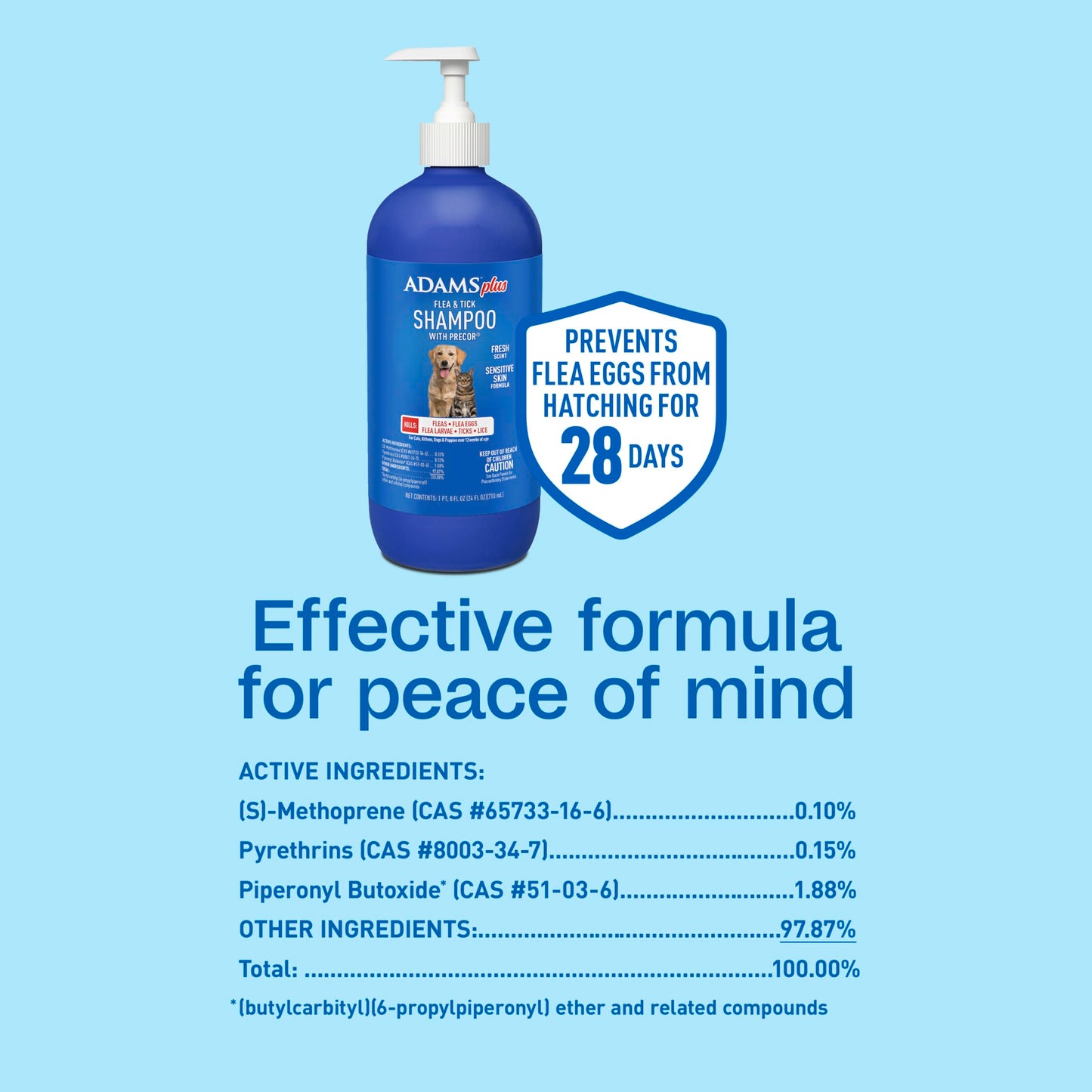 ADAMS Plus Flea & Tick Shampoo with Precor for Dogs & Cats, 12 oz