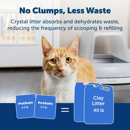 PetSafe ScoopFree Premium Crystal Litter, Fresh Scent, 4.3 Lb Bag, 2 Pack