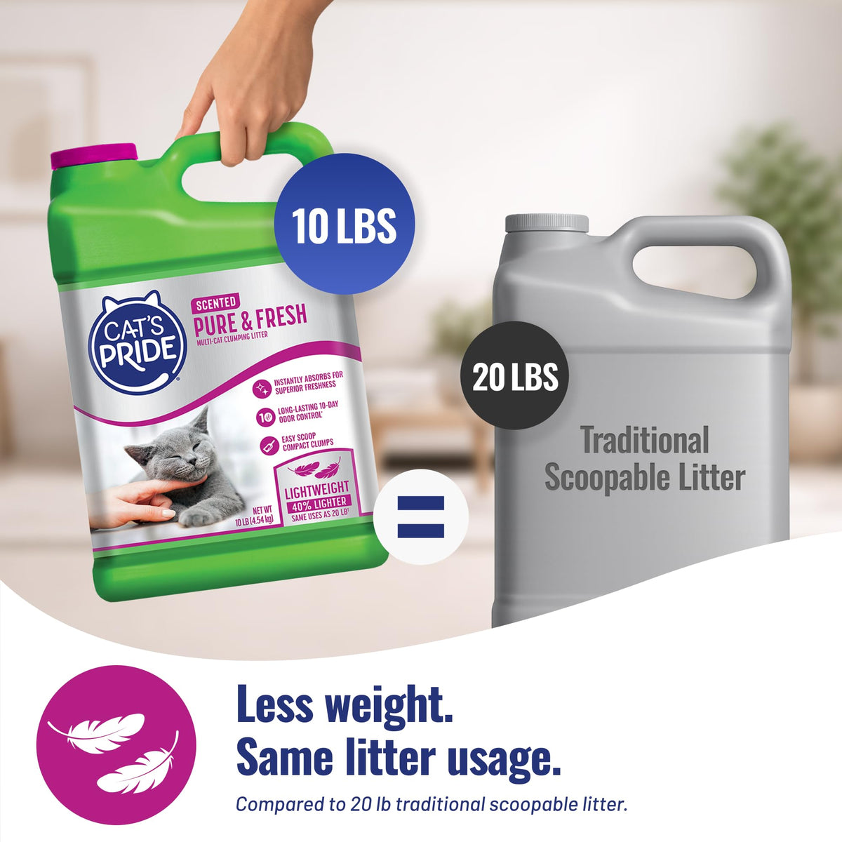 Cat's Pride Antibacterial Litter, Odor-Eliminating Scented 12lb