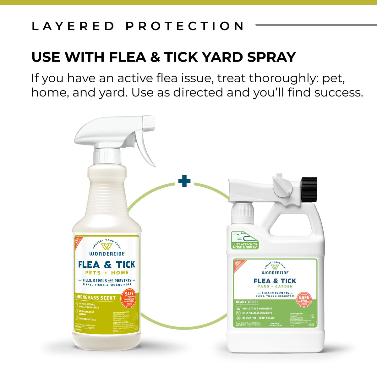 Wondercide Flea Tick & Mosquito Spray for Pets & Home - Rosemary 16 fl oz