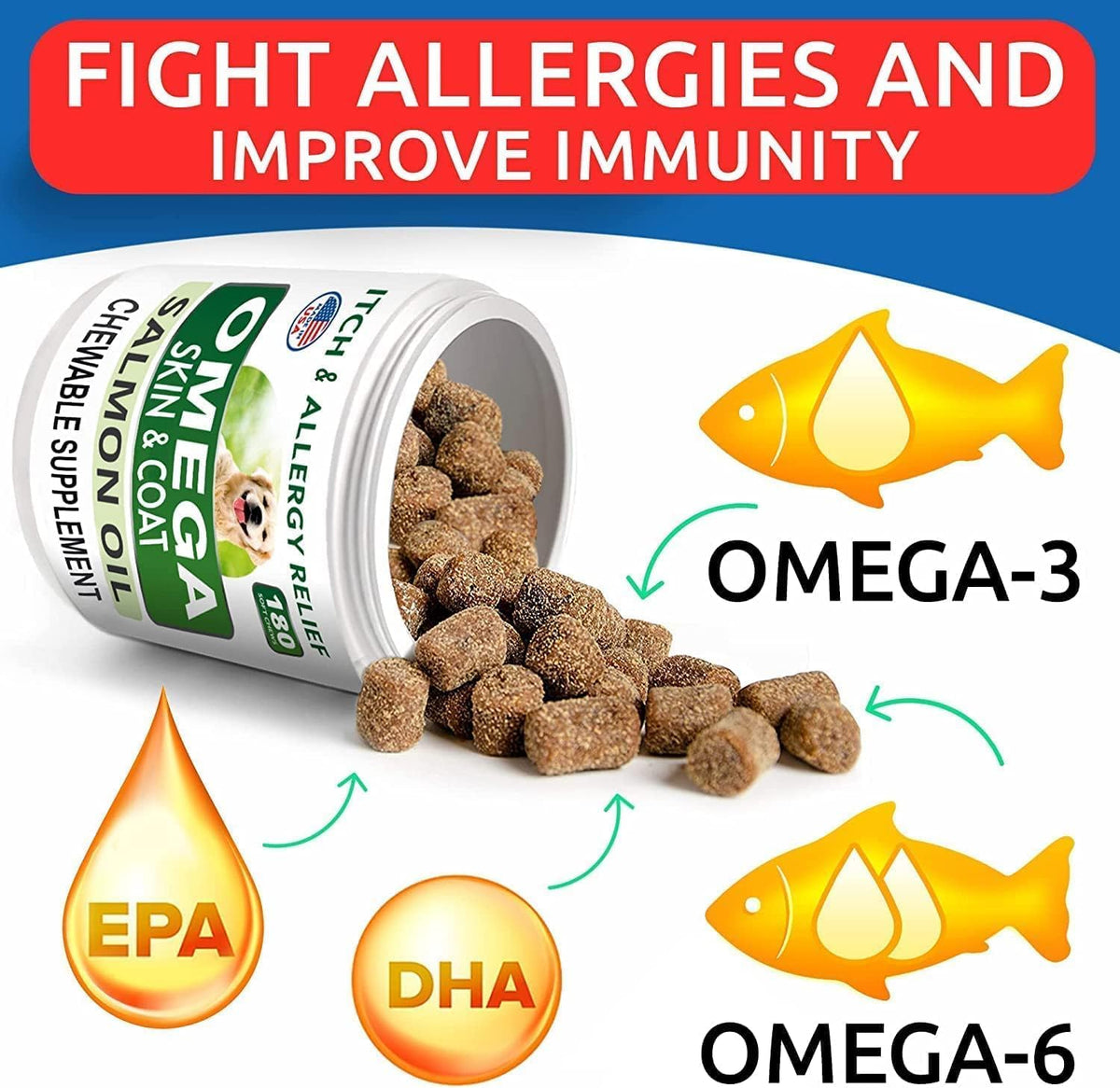 Omega 3 + Fish Oil for Dogs - Skin & Coat Support, Itch & Allergy Relief