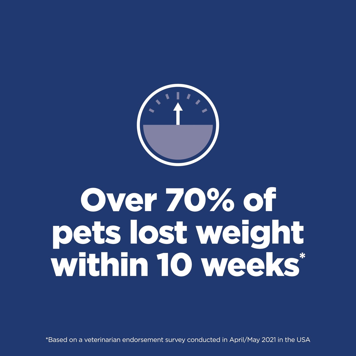 Hill's Science Diet Adult Perfect Weight Dry Cat Food
