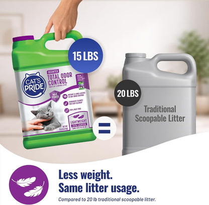Cat's Pride Total Odor Control, Max Power, Clumping Litter Scented 15lb