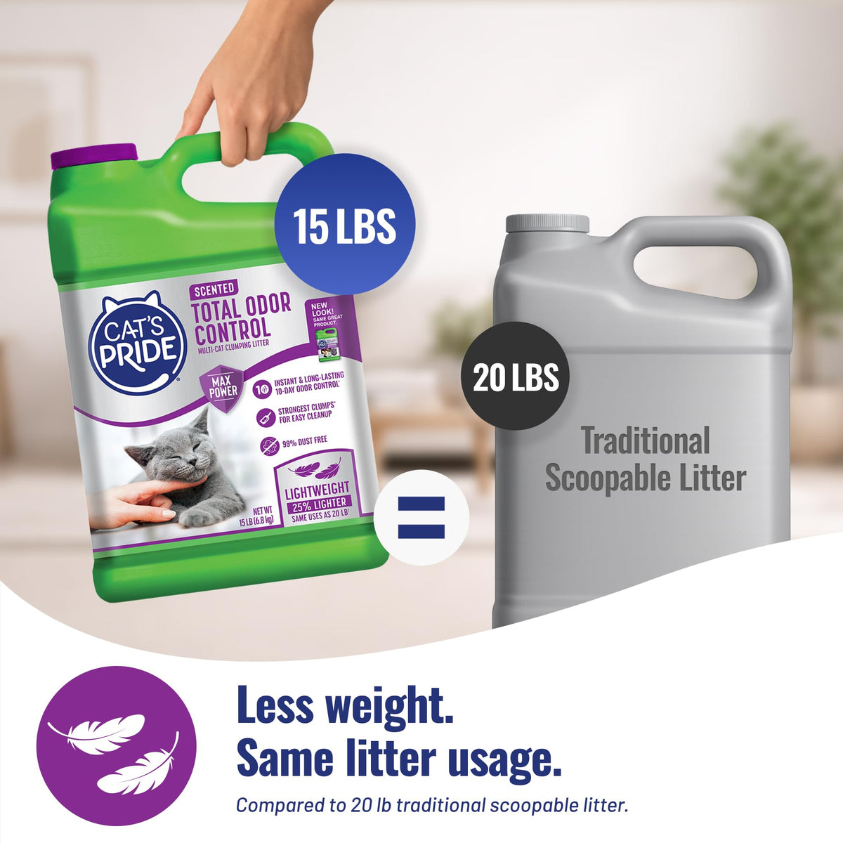 Cat's Pride Total Odor Control, Max Power, Clumping Litter Unscented 15lb