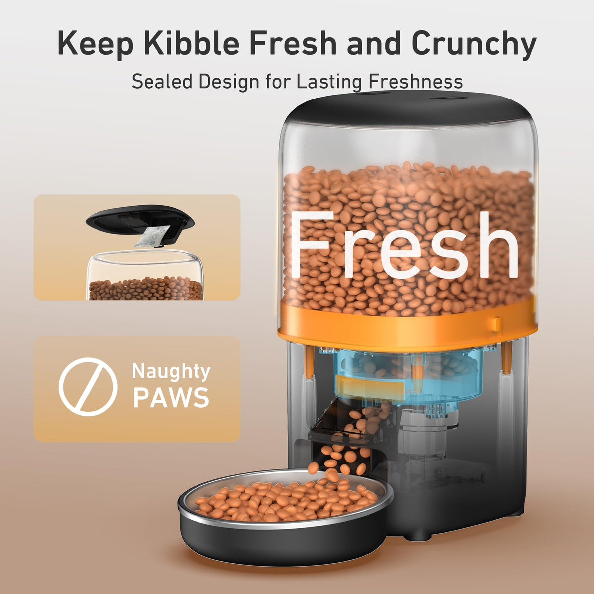 Automatic Cat Feeder, 3L Cat Food Dispenser with Anti-Jam Design, Over 180-day Battery Life, 1-6 Meals Per Day with Stainless Steel Cat Bowl, Keep Dry Food Fresh, Timed Pet Feeder Also for Small Dog